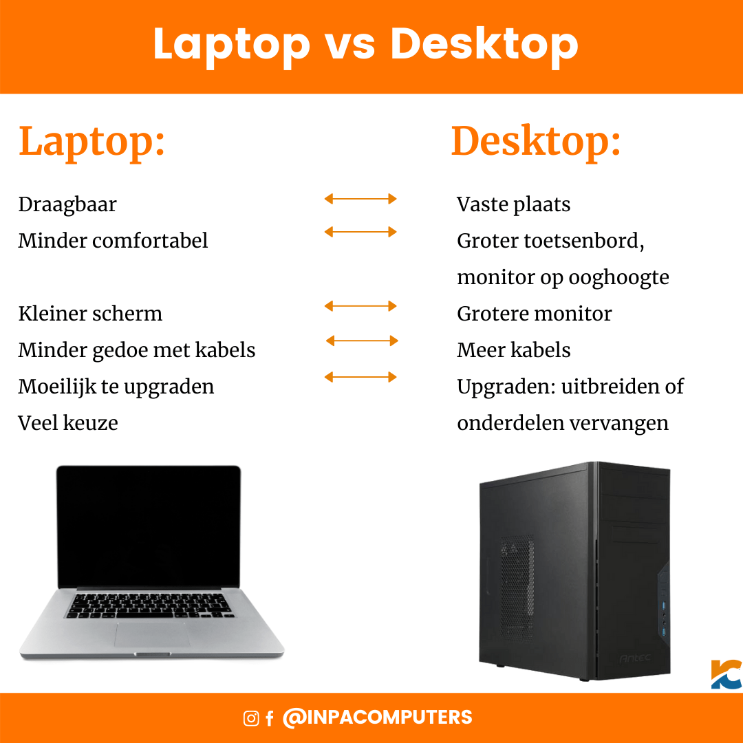 jeugd Gesprekelijk De neiging hebben Een computer kopen: Desktop versus Laptop - Inpa Computers