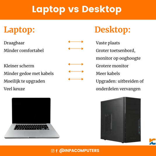 Desktop vs laptop